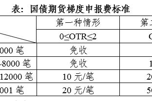 188金宝搏官网怎么存款